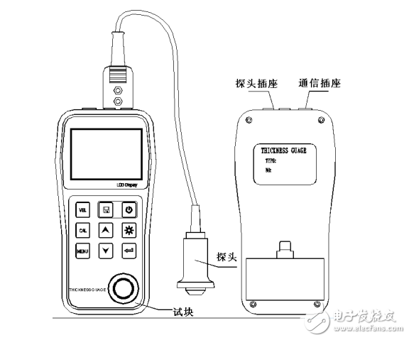 TDS-110超聲波測(cè)厚儀用戶手冊(cè)