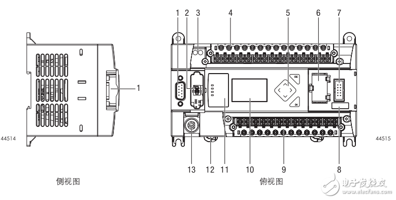 MicroLogix 1400PLC用戶(hù)指南