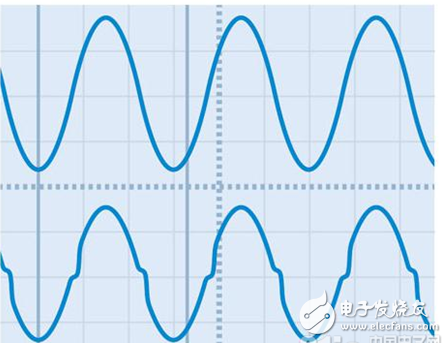 如何驅(qū)動(dòng)LED燈串小絕招