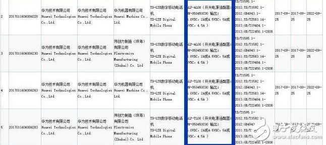 華為mate10/mate10pro即將發(fā)布:獲3C認(rèn)證,宣傳圖曝光,顏值、配置都在線,價格秒殺iPhoneX