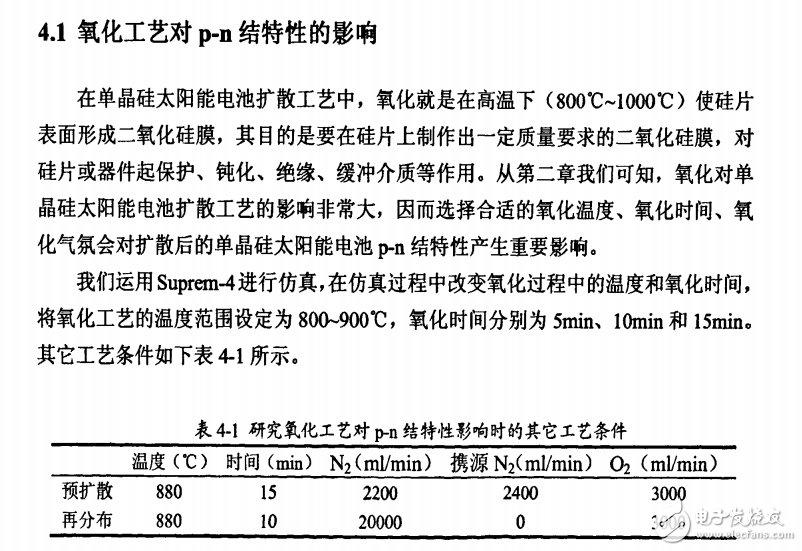 單晶硅太陽能電池擴散技術(shù)及其工藝與電池特性仿真方案的介紹