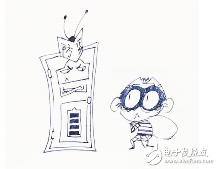 關(guān)于智能門(mén)鎖安全或者沒(méi)電等問(wèn)題的解答
