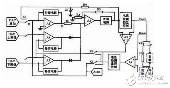 模擬集成電路中集成運(yùn)算放大器、穩(wěn)壓和音響集成電路的介紹