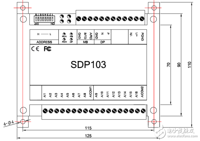 sdp103從站IO模塊安裝使用手冊