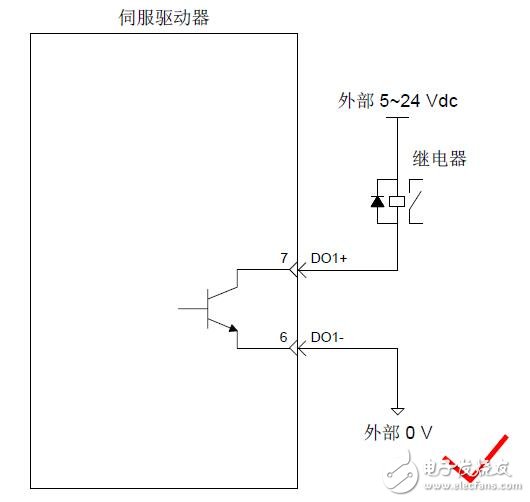 IS620P伺服驅(qū)動(dòng)器的綜合用戶(hù)手冊(cè)
