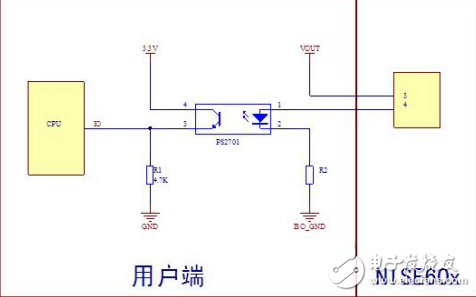 NISE-601G用戶(hù)手冊(cè)