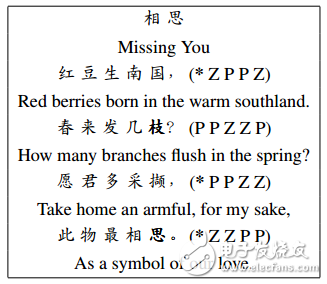 人工智能作詩機(jī)器人