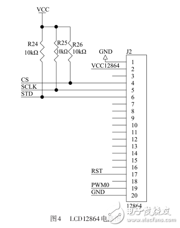 基于Cortex_M3的屏蔽門門體運(yùn)動檢測系統(tǒng)設(shè)計