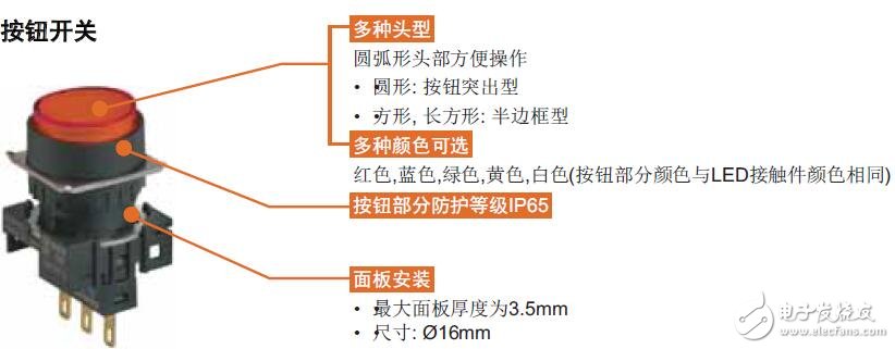S16PR Series的控制開關(guān)的分類及型號(hào)