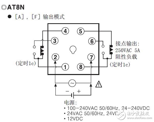 ATN系列多功能計時器的設(shè)計指南