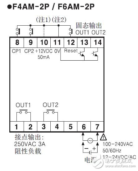 FM/LM系列加減算計(jì)數(shù)器的規(guī)格及型號(hào)說(shuō)明