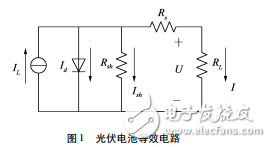 光伏太陽能充電器系統(tǒng)設(shè)計(jì)和基于電流控制的MPPT仿真研究