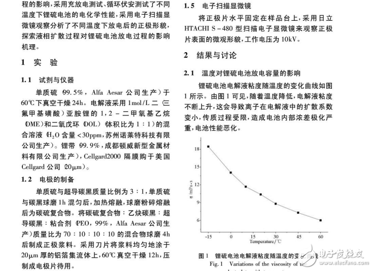 溫度對(duì)鋰硫電池放電過(guò)程的實(shí)驗(yàn)及結(jié)果與討論分析