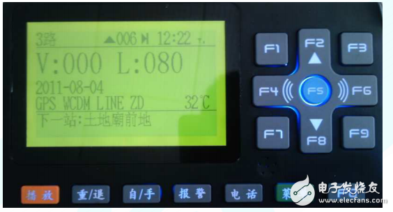 LZ400R操作屏說明