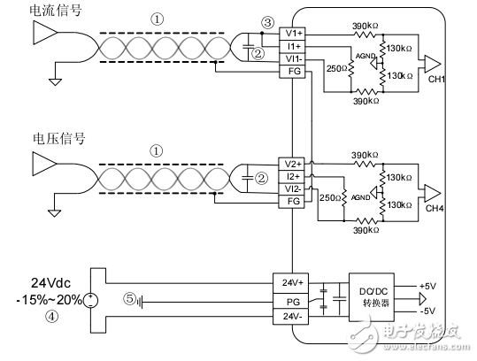 MC100-2AD模擬量輸入模塊用戶(hù)手冊(cè)