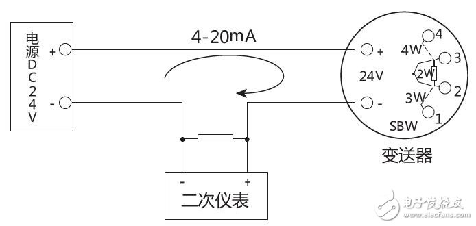 溫度儀表功能及參數(shù)規(guī)格