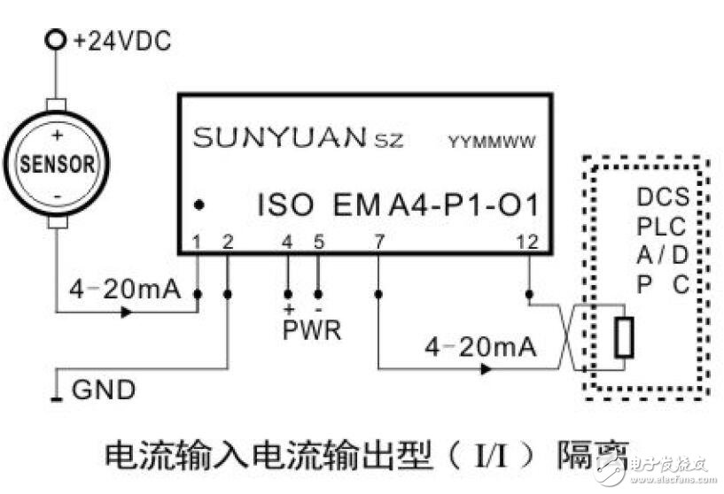 基于模擬信號與隔離放大器匹配技術(shù)及應(yīng)用