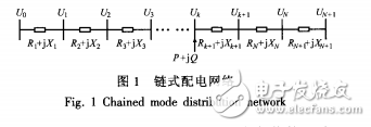 分布式光伏發(fā)電的介紹及其引起電壓越限的儲(chǔ)能解決方案