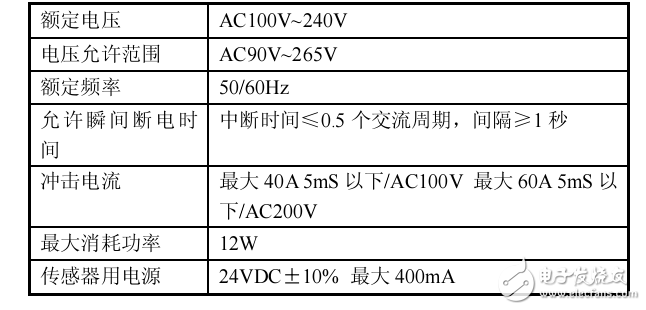 XCM運(yùn)動(dòng)控制型PLC操作手冊(cè)