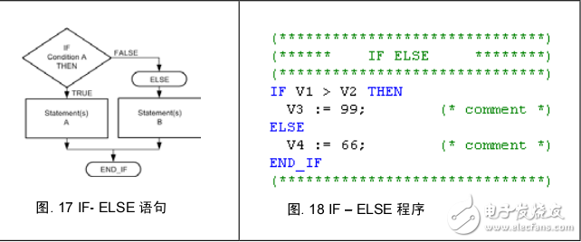 結(jié)構(gòu)文本（ST）TM246