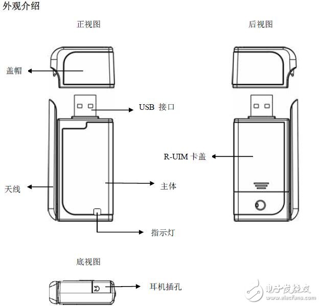 基于CDMA2000 1X無線數(shù)據(jù)終端啟動及安裝