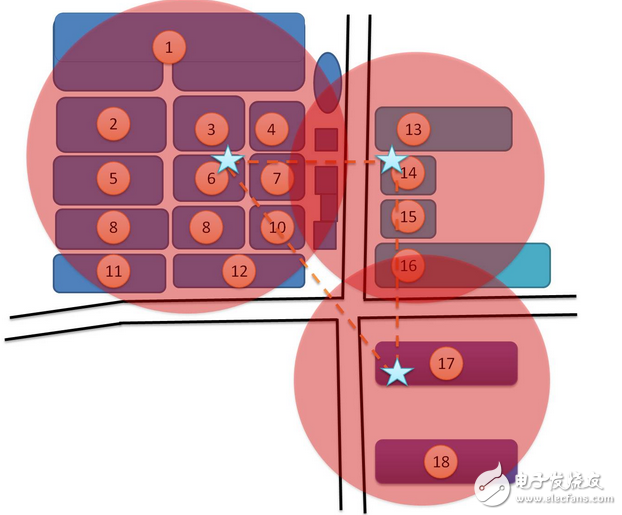 廠房光伏項(xiàng)目工業(yè)無線通訊方案