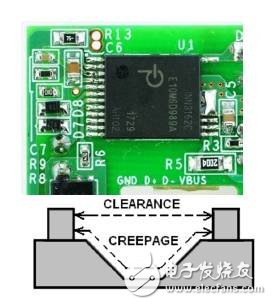InnoSwitch3的推出將迎來芯片無散熱片時(shí)代