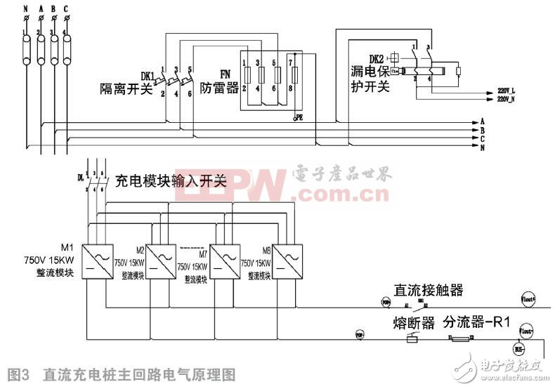 淺談直流充電樁原理及未來(lái)
