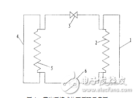 太陽能熱泵系統(tǒng)概述