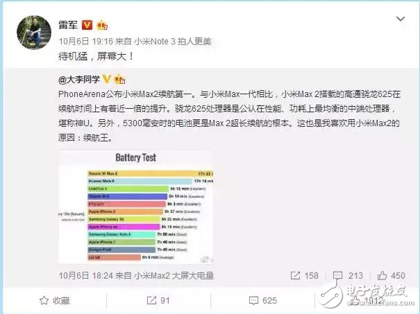 小米max2“待機(jī)猛，屏幕大”帶你游戲超神何須三天三夜？