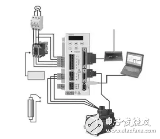自適應(yīng)運動控制技術(shù)在機器人領(lǐng)域的應(yīng)用