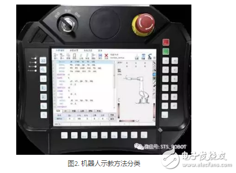 機(jī)器人示教方法分類(lèi)