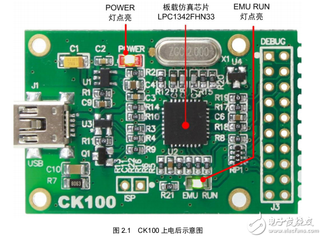 NXP LPC800系列Cortex-M0+微控制器常見(jiàn)問(wèn)題解答
