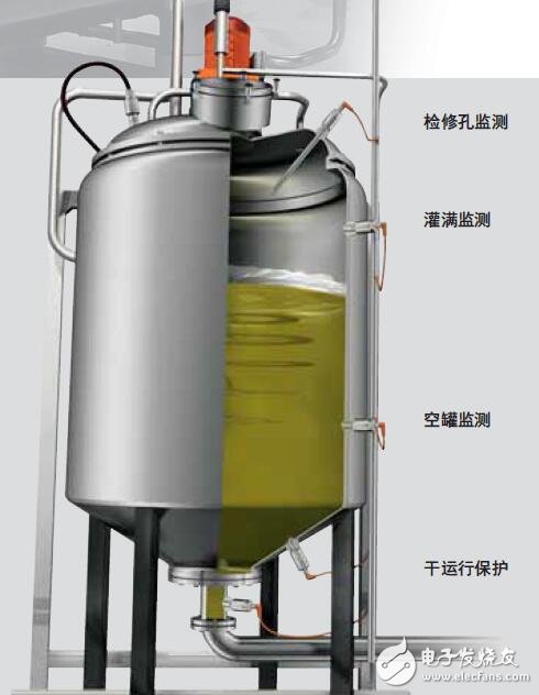 液位傳感器的型號(hào)及功能