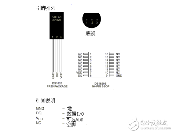 DS18B20數(shù)據(jù)手冊(cè)免費(fèi)下載