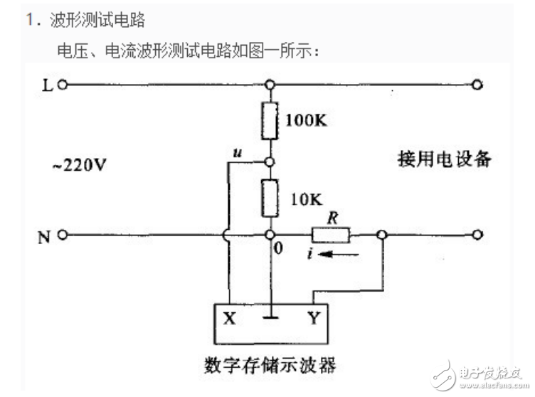 功率因數(shù)的簡單測量電路