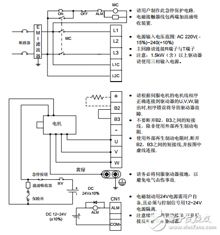 英威騰DA200伺服系統(tǒng)產品手冊