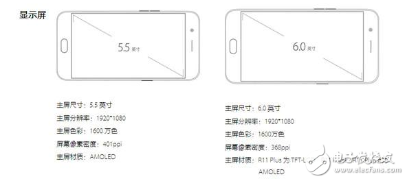 oppor11plus和oppor11哪個好？