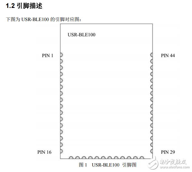 USR-BLE100硬件設(shè)計(jì)手冊(cè)