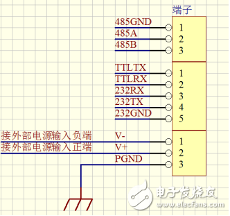 騰控TG161可編程協(xié)議網(wǎng)關(guān)產(chǎn)品手冊