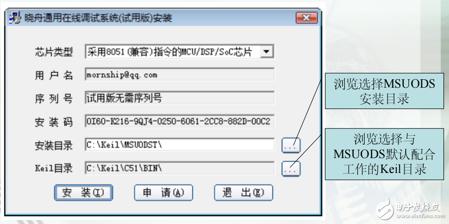 51單片機在線調(diào)試仿真系統(tǒng)(***_Tri)培訓(xùn)手冊