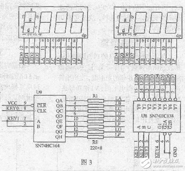簡單的端口、顯示、中斷綜合應用