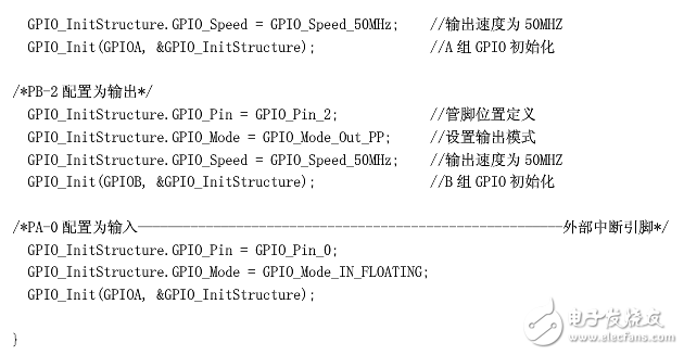 stm32定時(shí)器中斷程序
