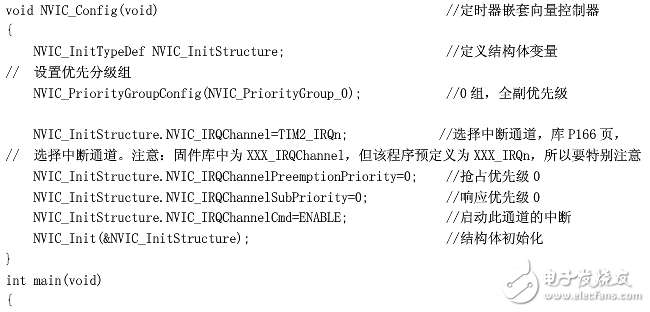stm32定時(shí)器中斷程序