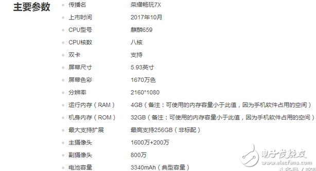 千元全面屏性價(jià)比王者之爭(zhēng)！紅米note5快來吧，別讓華為榮耀暢玩7x搶了你的風(fēng)頭