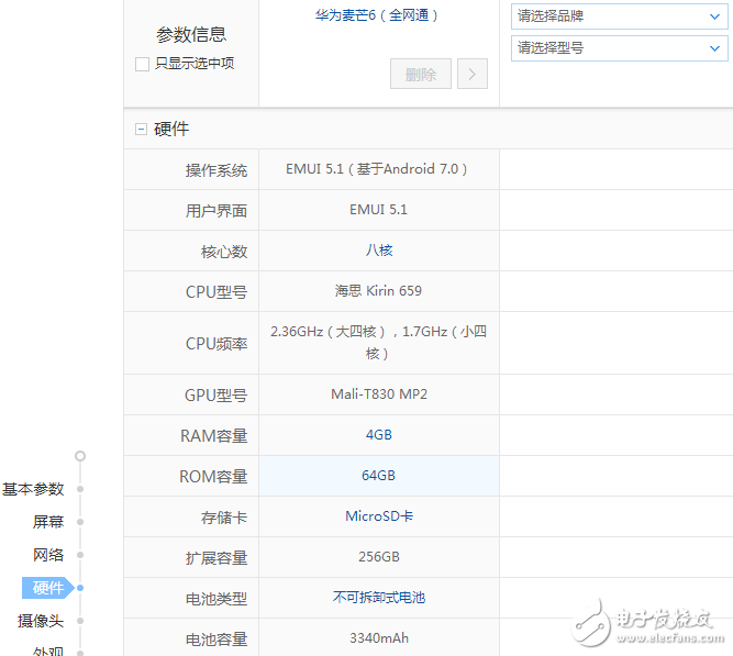 華為麥芒6價(jià)格是多少？麥芒6參數(shù)配置