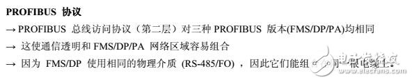 PROFIBUS協(xié)議特點及組成