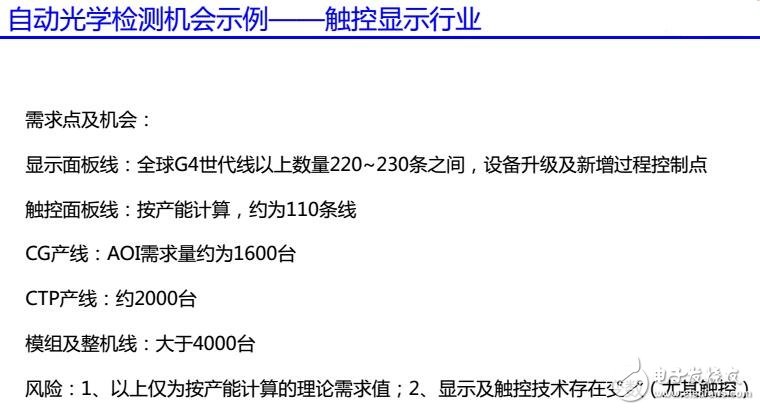 基于機(jī)器視覺在工業(yè)互聯(lián)網(wǎng)中應(yīng)用設(shè)計(jì)