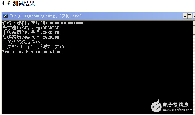 二叉樹基本操作課程設(shè)計(jì)