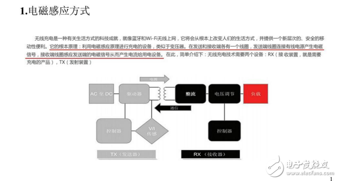 無(wú)線充電技術(shù)的四種方式及其原理和應(yīng)用介紹